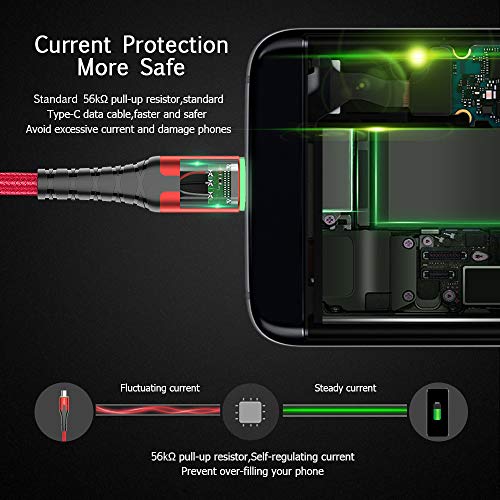 Essager LED Type C Cable Fast Charger 3A 2-Pack (6.6ft+3.3ft) USB A 2.0 to USB-C Mobile Phone Charging Wire Cord for Xiaomi K20 Samsung Oneplus 7 Pro Nintendo Switch Huawei Mate (Red)