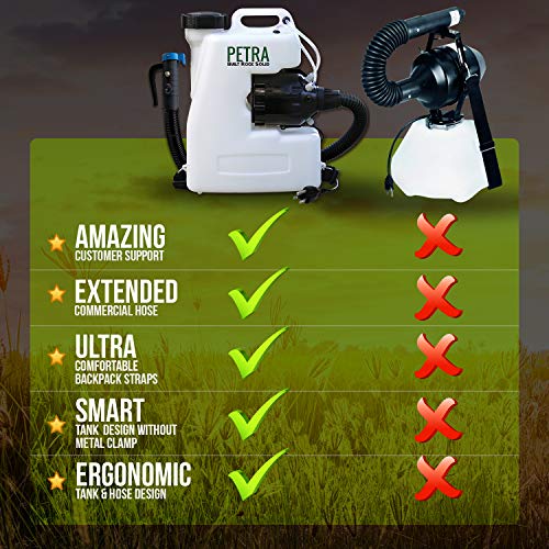 4 Petra+Electric+Atomizer+Backpack+Sprayer