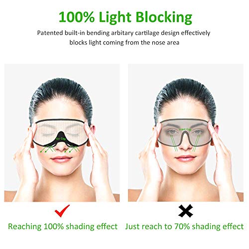 Sleep Mask for Women Men, Eye mask for Sleeping 3D Contoured Cup Blindfold with Breathable Memory Foam,100% Block Out Light,Soft Comfort Eye Shade Cover for Yoga Meditation (3D White)