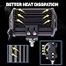 LED light Pods, OFFROADTOWN 2 pcs 144w LED Light Bar OSRAM Flood Beam Fog Lights Waterproof Driving Light for Off road, Heavy Duty, UTV, Truck, ATV, SUV, Jeep, 2 Years Warranty