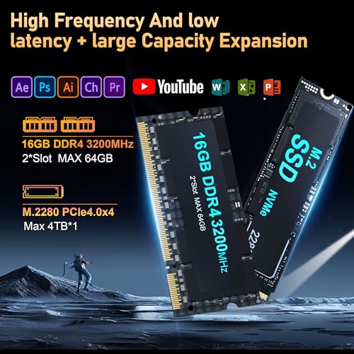 Beelink Mini PC, AMD Ryzen 5500U (6C/12T, Up to 4.0GHz), 16GB DDR4 500GB M.2 NVME SSD, Mini Computer Support 2.5G LAN/Triple Display/USB3.2/WiFi6/BT5.2 Home/Office Micro Desktop Computer