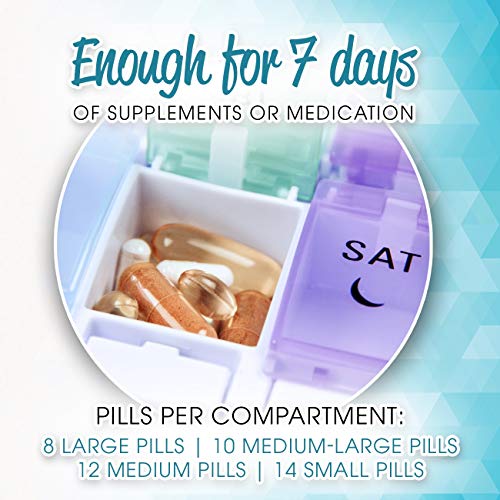 image for Keenhealth Pill Organizer 7 Day - Weekly 1-Row Medicine Box - Colored 