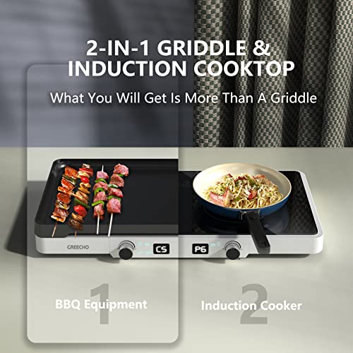 GREECHO Portable Induction Cooktop, 2 Burner Electric Cooktop with
