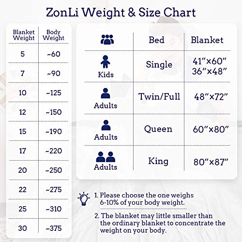 ZonLi Cool Bamboo Weighted Blanket 15 lbs(48''x72'' Grey, Twin), Summer