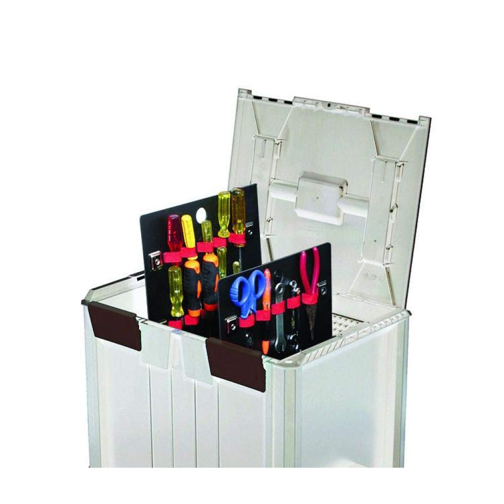 Reisser SSC3 Tool Panel Kit