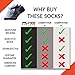 Merino Wool Socks Men and Women - Low Cut Cushioned Athletic Running Sock, Moisture Wicking
