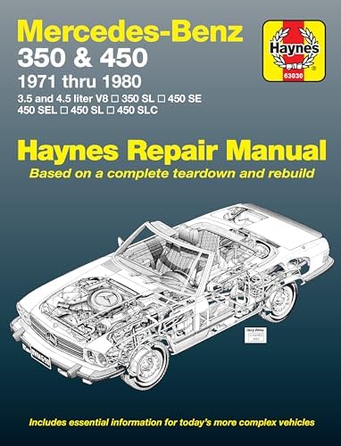 Datsun 510 and PL 521 Pick-up, 1968-73 (Haynes Repair Manuals