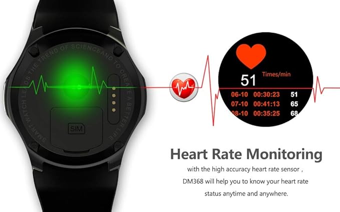 IHCIAIX Reloj Inteligente Smart Watch SmartWatch AMOLED Display ...