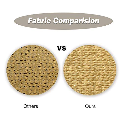 Innoo Tech Sun Shade Sail 2 x 3 m Rectangle Awning, 95% UV Block Canopy, Perfect for Outdoor Patios Garden Backyard Pergola Decking Swimming Pool