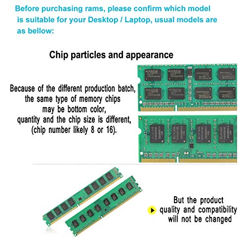 Ddr Ram Module Types Ddr5 Ddr Ddr2 Ddr3 Ddr4 Comparison Ram Type