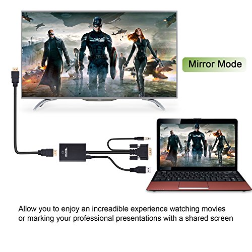 VGA to HDMI Adapter, Tendak Output 1080P VGA Male to HDMI Female Audio Video Cable Converter Support 1080P and USB Power for Laptop Desktop HDTV HD Projector
