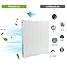 oGeee HEPA Replacement Filter for Coway AP1512HH Air Purifiers (1)