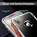 SKYLMW Case for iPhone Xs MAX 6.5 inch, [Built in Screen Protector] Full Body Shockproof Dual Layer High Impact Protective Hard Plastic & Soft TPU with Cover Cases for iPhone Xs MAX 2018,Clear