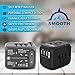 International Travel Adapter - Wall Charger 3 USB Ports +1 Type C - Fuse Protection from Surge - Universal Power Adapter ​​​​with US EU UK AU Outlet Plug works on 110V-220V 1500W/6A