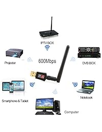 foktech 600 Mbps Mini Adaptador de red inalámbrica 802.11 ac doble correa 2.4 G 5G USB WiFi Dongle Adaptador con 2dBi Antena Support Windows XP, Win Vista, Win 7, Win 8.1, Win 10, Mac OS X 10.6   10.11