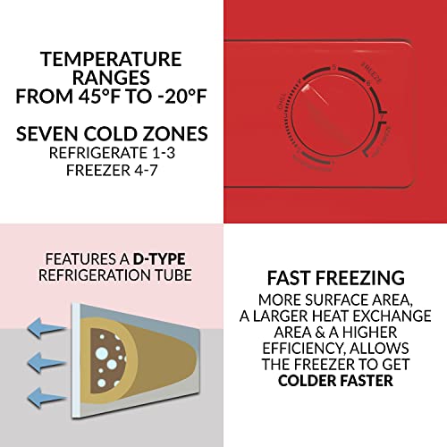 Nostalgia CocaCola Chest Freezer and Refrigerator All in One, 3.5 Cu. Ft, Includes Rolling