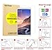 [3-Pack] Janmitta for Samsung Galaxy A50s/A30s/M30s/Nokia 6.2 Screen Protector, HD Protector [Anti-Scratch] [No-Bubble], Tempered Glass Film Glass for Samsung Galaxy A50s/A30s/M30s/Nokia 7.2 (Black)