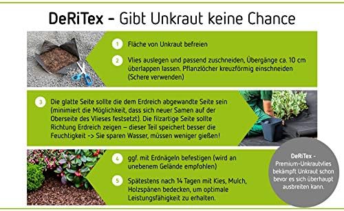 Deritex 150g M Premium Unkrautvlies 25m 1m X 25m Amazon De Garten