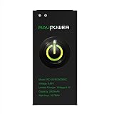 Galaxy S5 Battery RAVPower 2800mAh Replacement