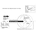 Signstek Keyless Entry Door Lock,Door Knob with Keypad and Key, Door Lock with Upward Facing Buttons, Matte Black