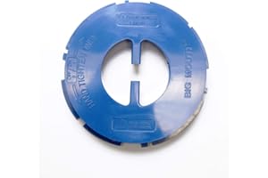 Malish Pad Holder - Blue Big Mouth 792455