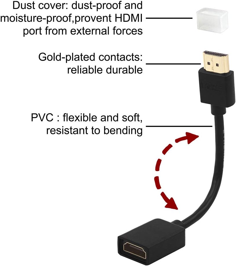 VCE 2-Pack HDMI Male to Female Swivel Adapter HDMI Extension Gold Plated Converter for Google Chrome Cast, Roku Streaming Stick: Electronics