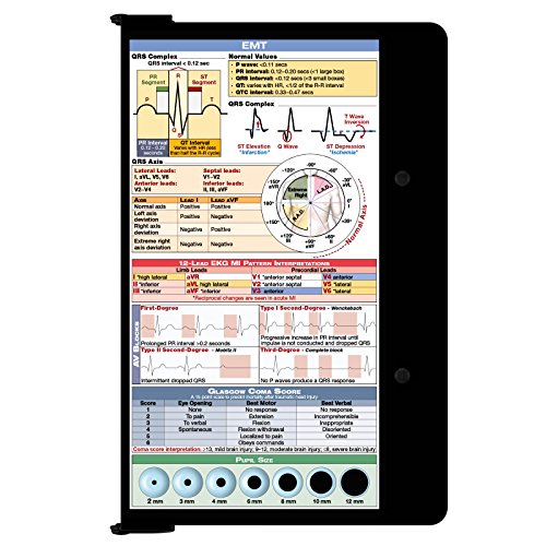 WhiteCoat Clipboard - BLACKOUT - EMT Edition - Thumbnail 2