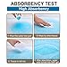 Washable Reusable Underpad, Bearals Waterproof Bedding Sheet Protector, Premium Quality and High Absorbent 4 Layer Bed Pad for Children & Adults Incontinence Protection (23x36 Inch Disposable Pads)