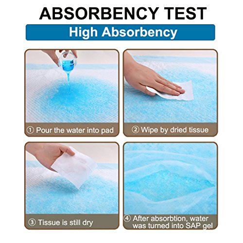 Bearals Disposable Bed Pads, 1500ml High Absorbency Disposable Incontinence Bed Pads, Disposable Waterproof Underpads, Approx. 23â€x26â€ Inch (Pack of 20)