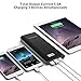 Portable Charger LQQB Storage 24000mAh Portable Battery Charger LED Lights and LCD dispaly Input 2A &Output 5.5A 3-Port Power Bank & External Battery Pack for iPhone/iPad/Samsung Galaxy More Black