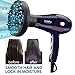 Hair Dryer, CONFU Upgraded 2022 Powerful Professional Hair Dryer, 1875W Diffuser Hairdryer, Dries Hair Quickly Negative Ion Salon Blow Dryer, Ideal Choice for Home and Salon, Men and Women