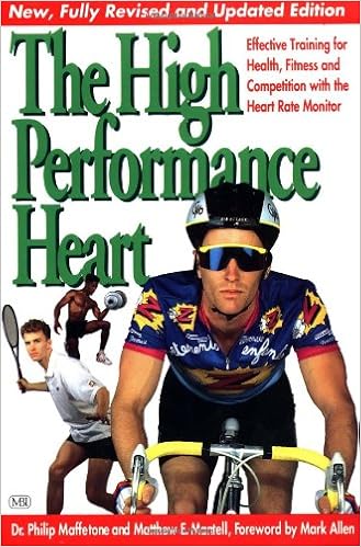 best heart rate monitor for maffetone method