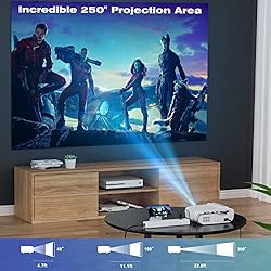 [Upgrade] Groview Mini Bluetooth Projector with