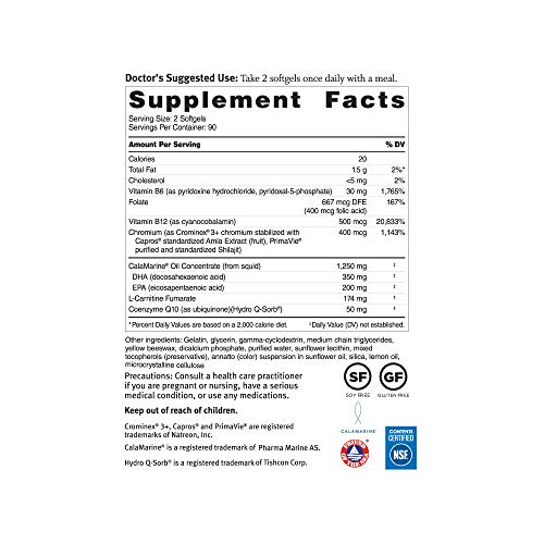 Dr. Sinatra’s Omega Q Plus Omega3 and CoQ10 Supplement Delivers