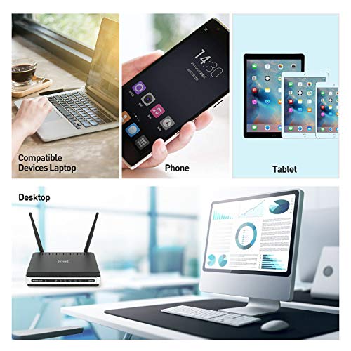 WiFi Adattatore USB 3.0 AC 1200 Mbps WiFi doppia banda 2.4G/5GHz, Antenna WiFi Dual Band per PC Desktop Portatile Tablet, Sistemi operativi Windows XP/Vista/7/8/10, Linux, Mac OS X