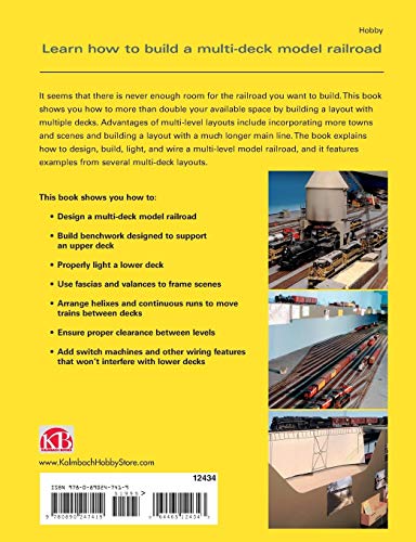 Designing & Building Multi-Deck Model Railroads (Model Railroader) - Thumbnail 2