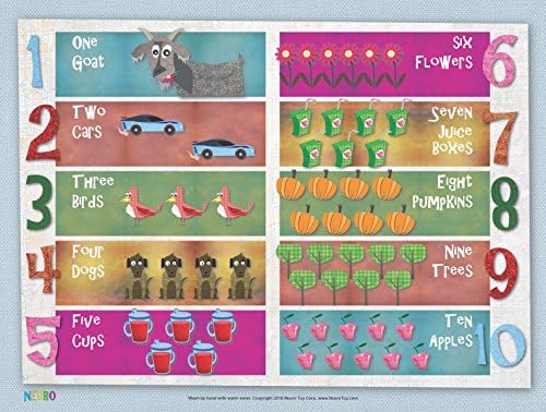 Numbers - Educational Placemat for Children: Non Slip Silicone, Kids Placemat