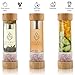 Fayruz Gem Water Bottle,Bamboo Lids Crystal Water Bottle with Rose Quartz Crystal and Tea Infuser Bottle Healing Crystals Tea Mug- Tea, Coffee, Fruit Infused Water (Rose Quartz)