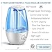 GENIANI Top Fill Cool Mist Humidifiers for Bedroom & Essential Oil Diffuser 6L - Smart Aroma Ultrasonic Humidifier for Home, Baby, Large Room with Auto Shut Off (4L Classic, White)
