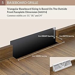 Accord ABBBWH18 Baseboard Register with Sunburst