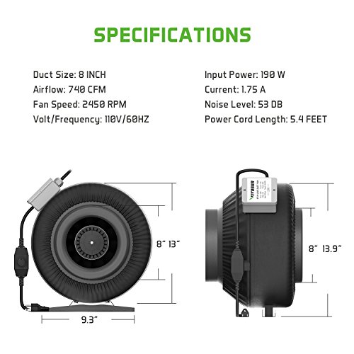 1 VIVOSUN+Air+Filtration+Kit+Controller