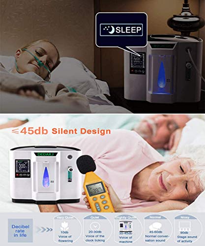 HUKOER Oxygen Concentrator, 1-6L/min Adjustable Portable Oxygen Machine for Home and Travel Use, AC 110V Humidifiers