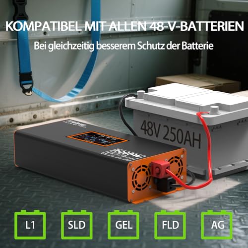 48 V 2000 W Inverter 48 V to 230 V Pure Sine Wave Voltage Converter with LCD Display 2 EU Sockets and 4 USB Type-C Ports Converter Remote Control for Motorhome Car Camping