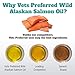 Vets Preferred Wild Alaskan Salmon Oil for Dogs – Premium Omega 3 Fish Oil for Healthy Dog Coat – Immune Support and Heart Health – All Natural – Rich in EPA and DHA