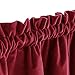 jinchan Velvet Blackout Curtains for Bedroom, Room Darkening Window Treatments Rod Pocket 1 Panel, W52 X L84, Burgundy, Thermal Insulated Luxury Drapes for Living Room 84 Inch Length