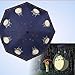 Finex­­ Fully Auto Open/Close Umbrella Totoro - Windproof - UltraSlim, Compact For Easy Carrying (Navy Blue)