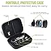 SVIT Phone Camera Lens Kit - 5 in 1 Optical Glass Mobile Attachment Set - 2X Zoom Telephoto, 198 Fisheye, 0.63X Wide Angle, 15X Macro, CPL Filter and Universal Clip Adapter for Cell Phones and Tablets