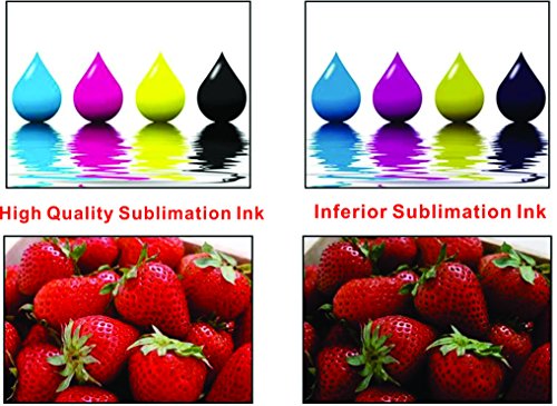 4 TRANSFER+WORLD+Professional+Sublimation+Transfer