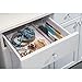iDesign Rain Plastic Storage Organizer Bin, Container for Bathroom, Bedroom, Vanity, Kitchen Storage, 12