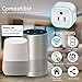 WiFi Smart Plug,EletecPro 2 Packs Mini Wireless Remote Control Timing Socket Outlet Compatible with Amazon Google Home No Hub Required (2 packs)